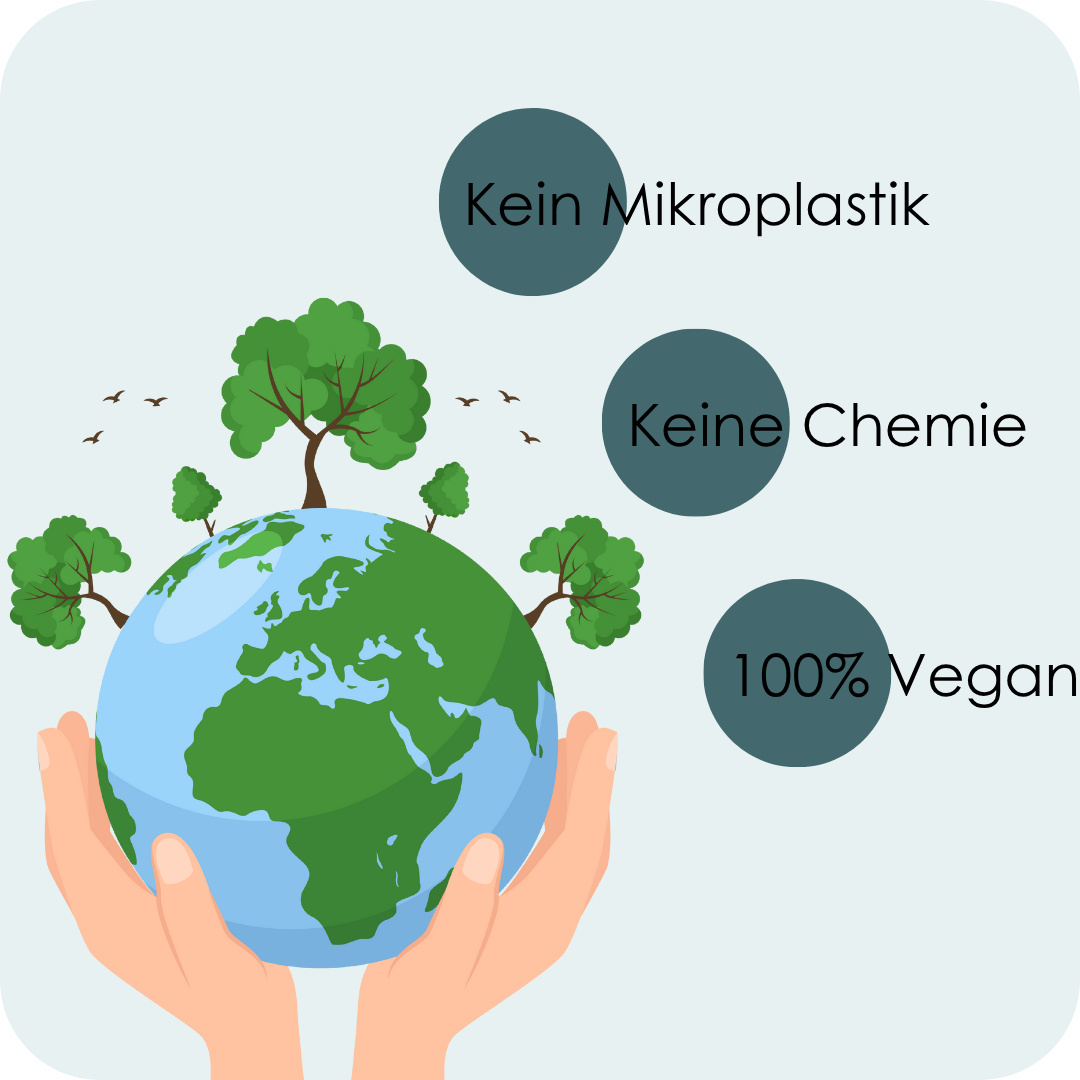 NOLON Winter Starter Set